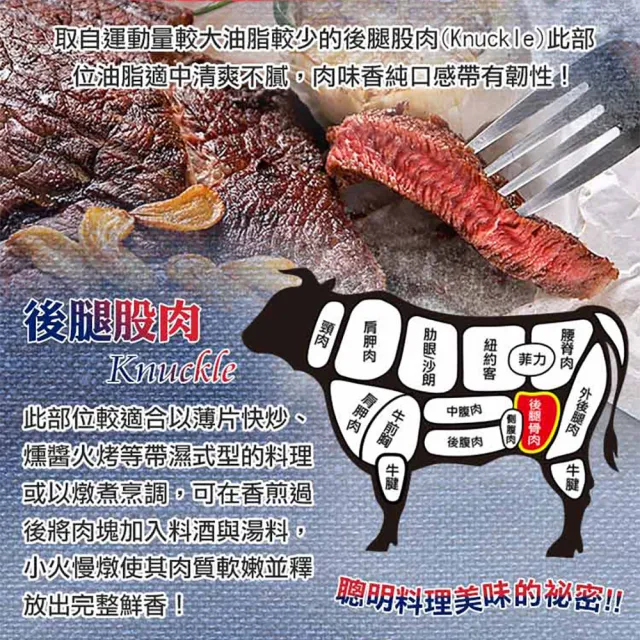 【享吃肉肉】16oz紐西蘭股神牛排4包組(450g±10%/包)