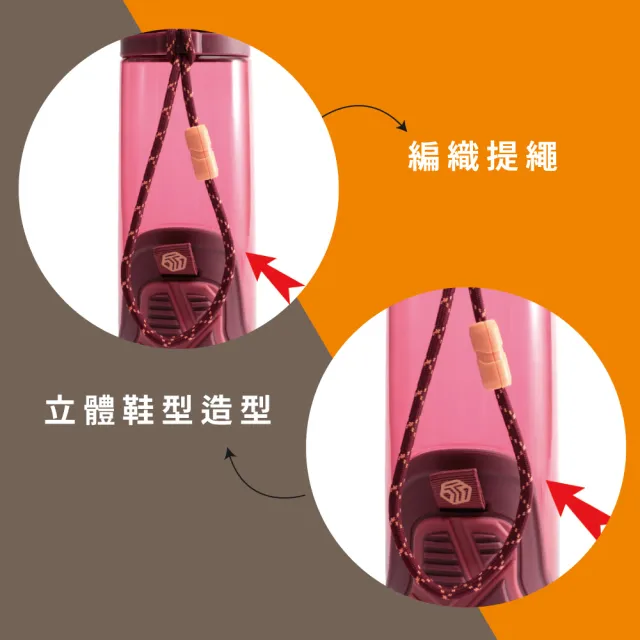 【Cool Gear 酷樂】兒童鞋型防撞墊彈蓋吸管式水壺700ml(彈蓋吸管式)