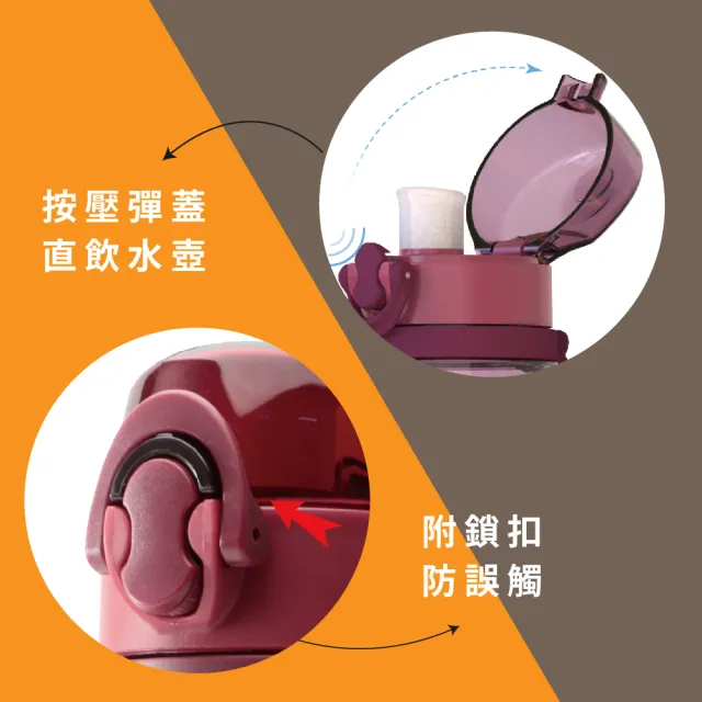 【Cool Gear 酷樂】兒童鞋型防撞墊彈蓋直飲式水壺700ml(彈蓋直飲式)
