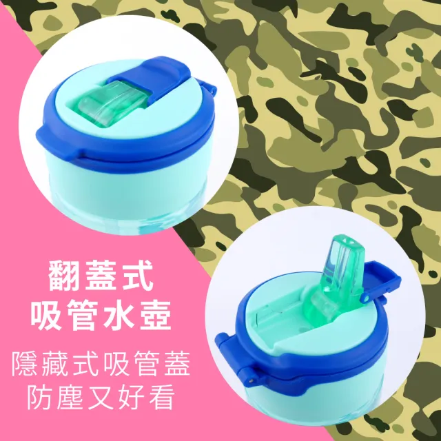 【Cool Gear 酷樂】兒童潮流發光翻蓋吸管式水壺480ml(發光水壺)