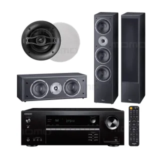 【ONKYO】TX-NR5100+Magnat Monitor Supreme 1002+center 252+ICQ 62(擴大機+主喇叭+中置+嵌入式喇叭)