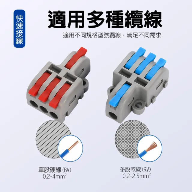 【青禾坊】拼接式一進二出快接頭/快速接線/電線接頭/接線端子/電火布(20顆)
