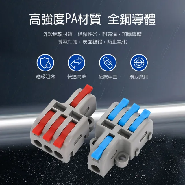 【青禾坊】拼接式一進二出快接頭/快速接線/電線接頭/接線端子/電火布(20顆)