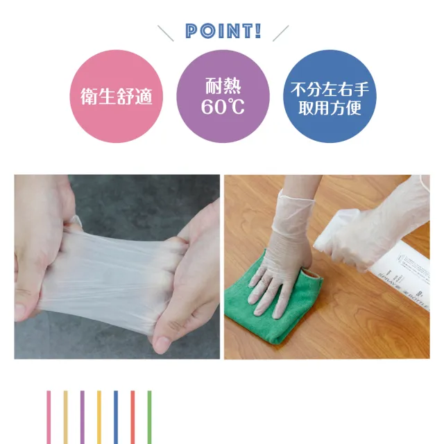 【UdiLife】百研PVC無粉手套1000入(L/M/S)