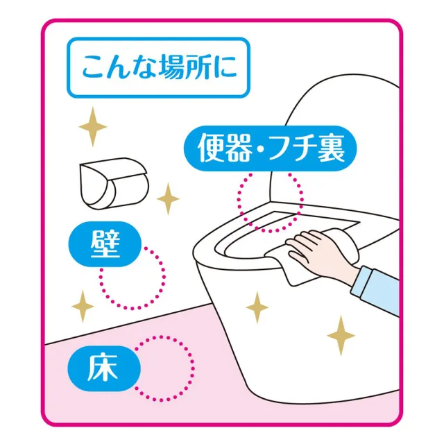 【日本大王】超潔亮!廁所專用清潔抗菌濕巾-柑橘薄荷_10抽/包(廁所專用)