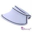 【Decoy】繽紛透氣＊防曬彈性掀蓋遮陽帽(3色可選)