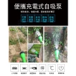 20AH鋰電抽水泵澆菜戶外抽水機(含30米水管)