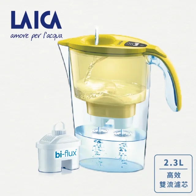 【LAICA 萊卡】2.3L義大利工藝設計雙流濾水壺-璀璨黃(同色冷水杯*2)