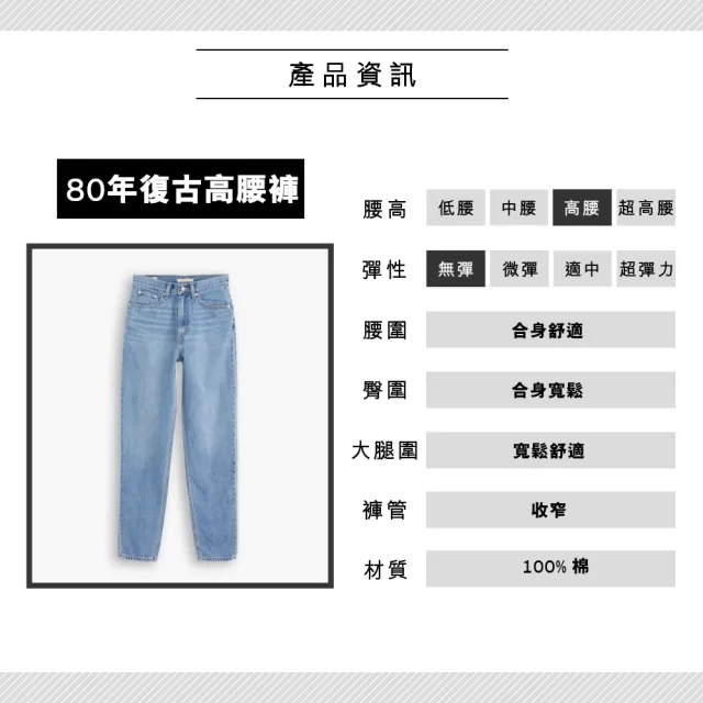 【LEVIS 官方旗艦】女款 上寬下窄 80S復古高腰牛仔長褲/精工輕藍染水洗/及踝款 熱賣單品 A3506-0002