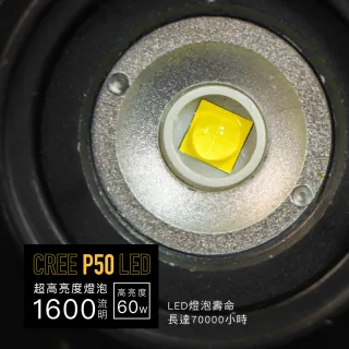 【KINYO】P50強光變焦頭燈(頭戴式頭燈/登山頭燈/充電頭燈 LED-724)