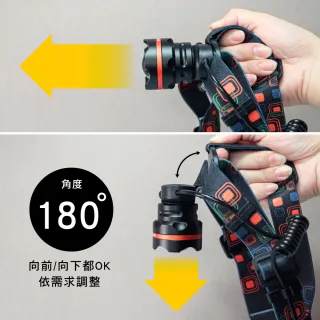 【KINYO】P50強光變焦頭燈(頭戴式頭燈/登山頭燈/充電頭燈 LED-724)