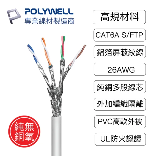 【POLYWELL】CAT6A 高速乙太網路線 S/FTP 10Gbps 30公分(適合2.5G/5G/10G網卡 網路交換器 NAS伺服器)