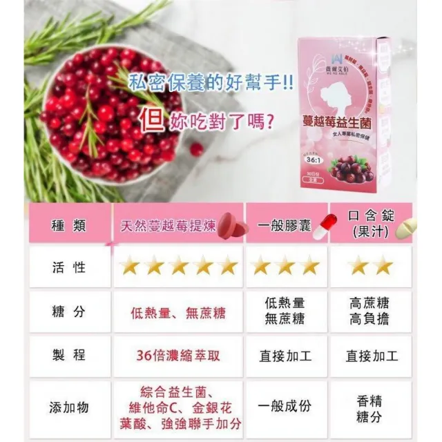 【薇爾艾伯】蔓越莓益生菌-私密呵護-1入/共30粒(領先全球36:1蔓越莓濃縮比)