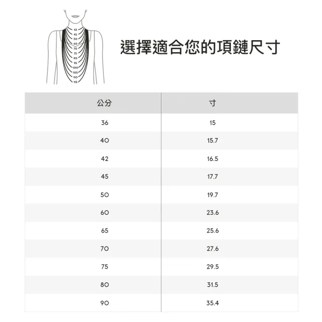 【Pandora官方直營】璀璨雙心短項鏈