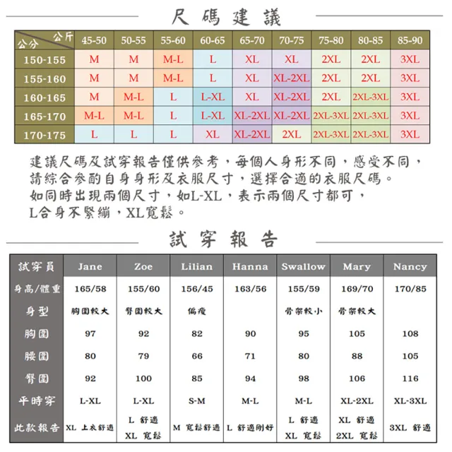 【漫時光】漫時光 女生純棉大尺碼流行睡衣居家服 字母熊 M-3XL 82305(家居服/睡衣套裝)