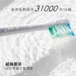 【KINYO】五段式音波電動牙刷 ETB-850(附收納盒、方便攜帶)