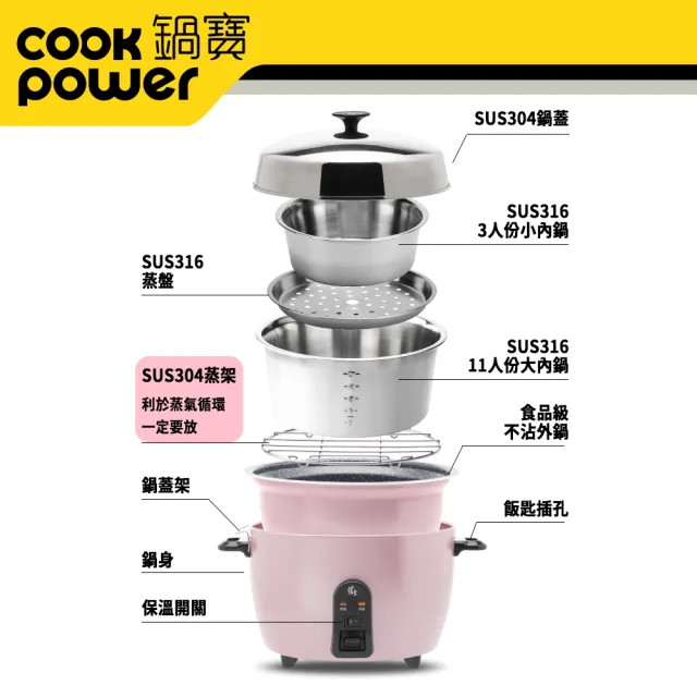 【CookPower 鍋寶】萬用316分離式電鍋-11人份-玫瑰金(ER-1151GR-1)