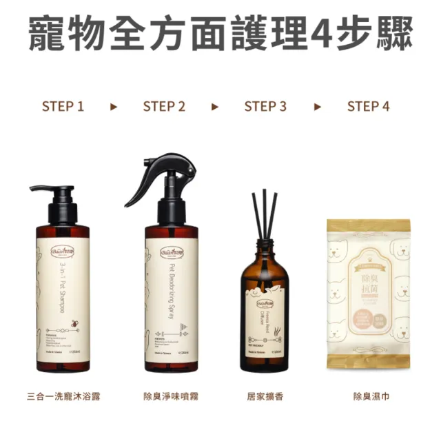 【Baan 貝恩】三合一洗寵沐浴露250ml二入組
