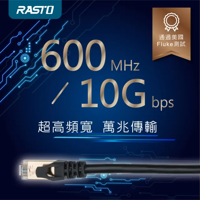 【RASTO】REC14 極速 Cat7 鍍金接頭SFTP雙屏蔽網路線-8M