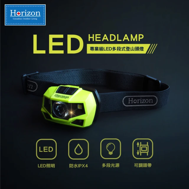 【Horizon 天際線】專業級LED多段式登山頭燈(HJ-1701)
