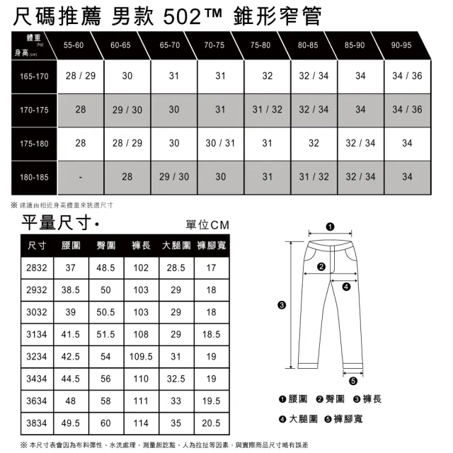 LEVIS】MADE IN JAPAN 頂級日本制男款上寬下窄502舒適窄管牛仔褲/彈性