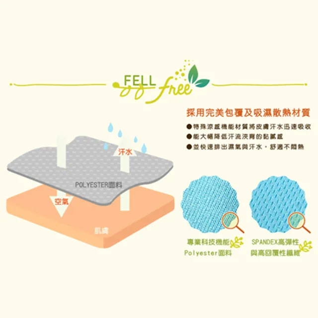 【The One】假兩件 輕薄涼感運動七分褲(兩色任選)