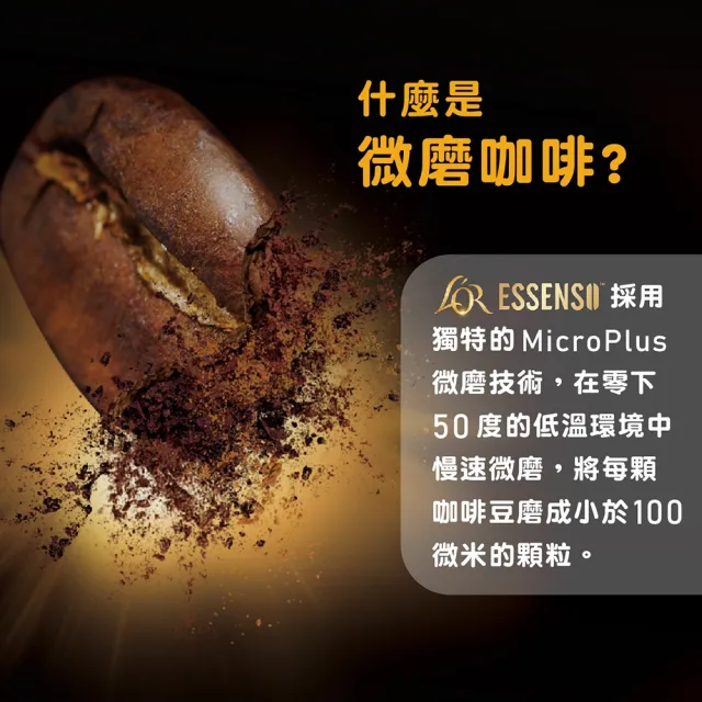 【東勝ESSENSO】微磨三合一咖啡x3盒(25g x 12入/盒)