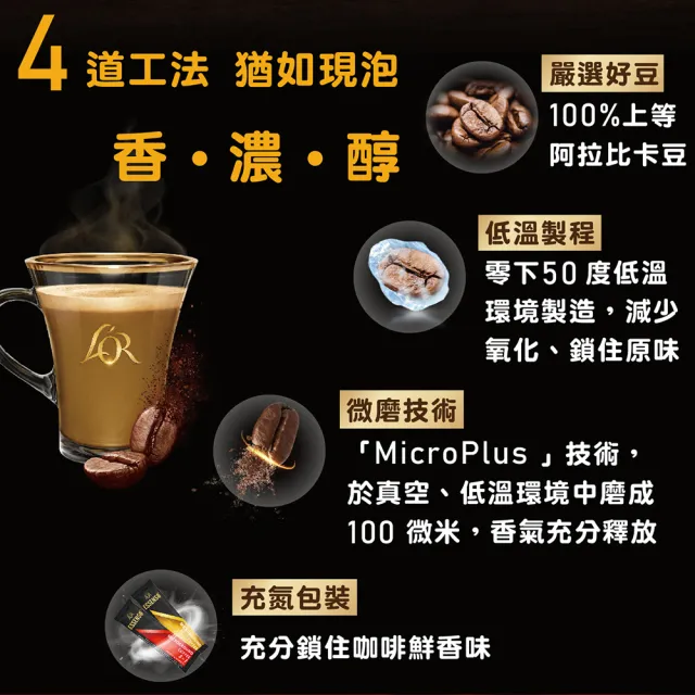 【東勝ESSENSO】微磨三合一咖啡x3盒(25g x 12入/盒)