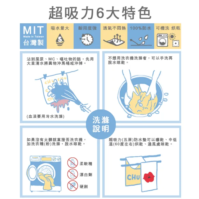 【啾愛你】單人床L 150x90cm超吸力超防水透氣超薄速乾防水五層保潔墊(防水保潔墊/沙發墊/戒尿布墊/隔尿墊)