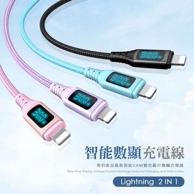【PICKOGEN 皮克全】二合一VAW數顯 Type-C/USB-A TO Lightning PD 1.8M 快充/充電傳輸編織線 神速