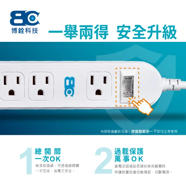 【BC】1開4插3孔加大孔距延長線 1.8米(KTC-413A/15A/1.8M)