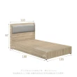 【IHouse】沐森 房間4件組 單大3.5尺(插座床頭+6分底+獨立筒床墊+床頭櫃)