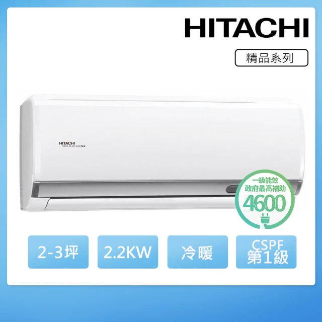 HITACHI 日立 5-6坪一級變頻冷暖雙吹式窗型冷氣(R