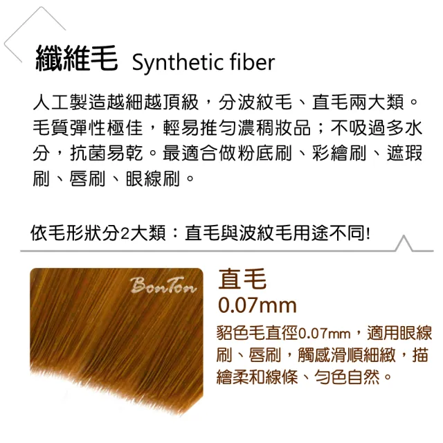 【BonTon】雙頭圓/斜眼影刷 D03 天然小馬毛+貂色纖維直毛
