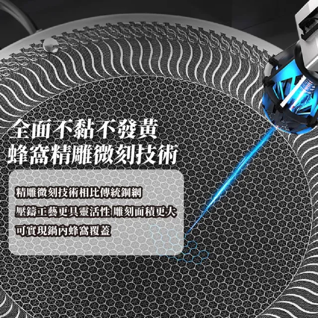 【烤肉專家】316不鏽鋼蜂巢狀聚熱不沾燒烤盤-34cm(煎烤盤 烤肉盤 烤肉架 派對聚會 露營廚具 野炊 中秋節)