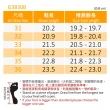 【G.P】兒童夢幻公主風磁扣兩用涼拖鞋G3830B-桃紅色(SIZE:31-36 共二色)