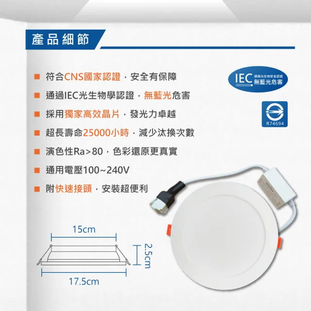 LED 15公分 15W 崁燈 白光 黃光 自然光 2入組(LED 超薄崁燈 高光效)