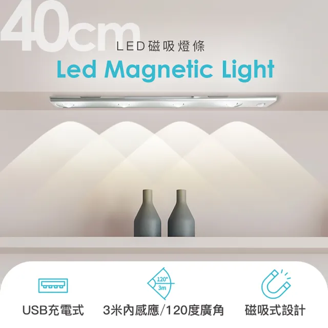 LED磁吸燈條40cm(磁吸燈推薦/感應燈/磁吸燈/櫥櫃燈)