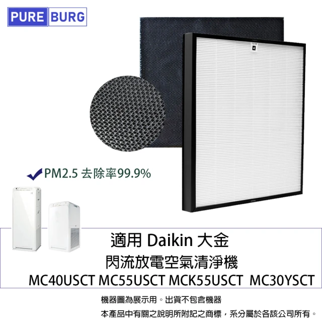 PUREBURG 適用 Daikin大金 空氣清淨機MC40USCT MC55USCT MC30YSCT MC40USCT7 副廠濾網組