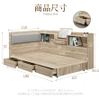 【IHouse】沐森 房間4件組-單大3.5尺(插座床頭+收納抽屜底+獨立筒床墊+收納床邊櫃)