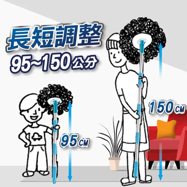 【U-mop】2桿1桶4布1葵 手壓旋轉拖把 150cm不鏽鋼免洗手超長桿(適用好神拖)