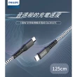 【Philips 飛利浦】2入組-100W Type C to Type C 125cm 防彈絲充電線(DLC4557C)