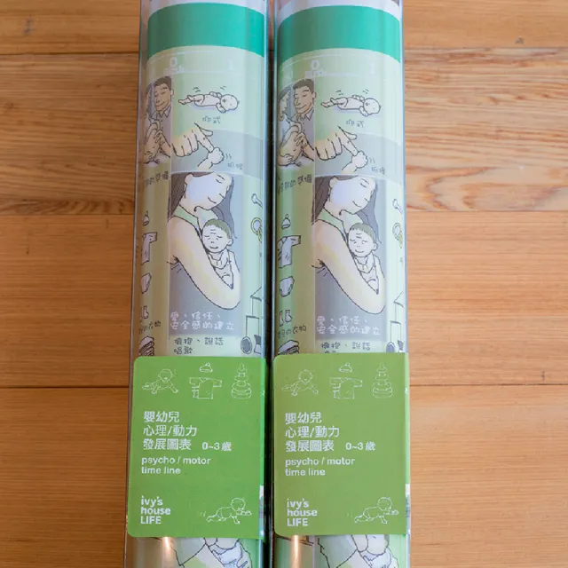 【eguchitoys】幼兒發展圖表(嬰兒成長階段/指標 蒙特梭利)