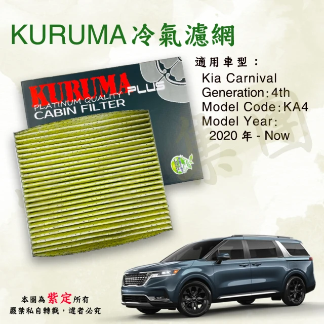 KURUMA 專利六層汽車冷氣濾網 起亞KIA(Carnival 2020年~Now)