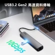 【Apigu】USB4.0 HUB 8K 6合1極速多功能集線器(8K60HzHDMI 2.5G高速網路 10Gbps資料傳輸 PD3.0閃電快充)