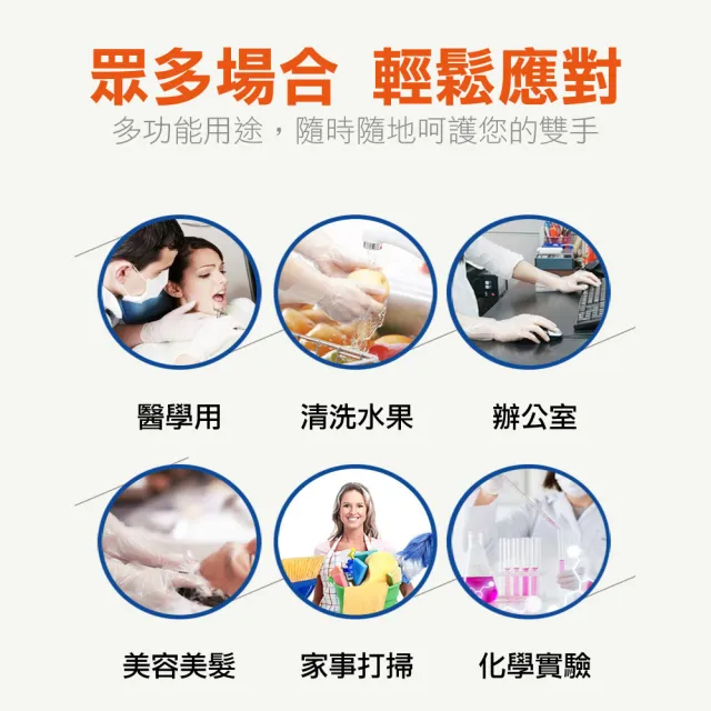 【JUXIN】PE透明一次性手套2盒共200入(一次性手套 衛生手套 廚房手套 透明手套 手扒雞 洗碗)