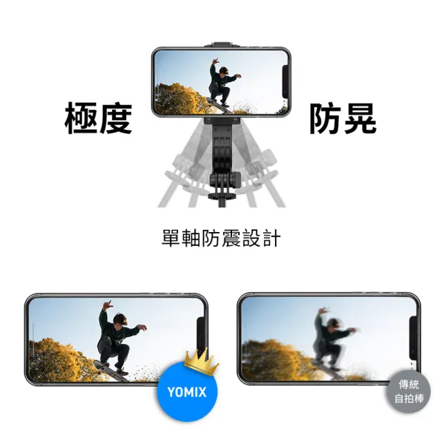 【YOMIX 優迷】360度單軸穩定藍牙自拍棒(智能防手震/三腳架/手持雲台/自拍必備)