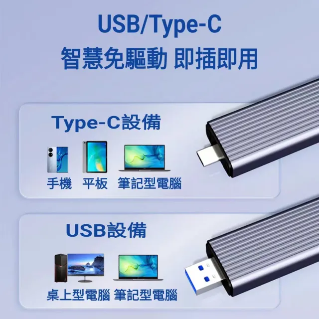 【FANXIANG 梵想】M.2 外接盒 NVMe/SATA雙模式USB3.2Gen2+Type-C雙接口設計 支援傳輸10Gbps(不含SSD)