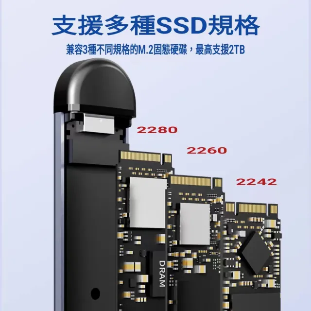 【FANXIANG 梵想】M.2 外接盒 NVMe/SATA雙模式USB3.2Gen2+Type-C雙接口設計 支援傳輸10Gbps(不含SSD)