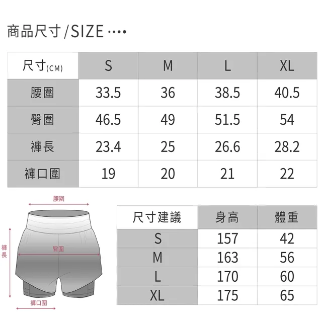 【Mollifix 瑪莉菲絲】漸層活力雙層運動短褲、瑜珈服、Legging(暖陽橘)